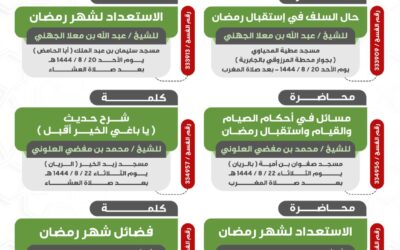 تعتزم الجمعية تنفيذ سلسلة محاضرات وكلمات رمضانية بمركز ينبع النخل والقرى التابعة له .