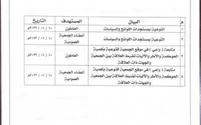 اعلان ابلاغ المستفيدين