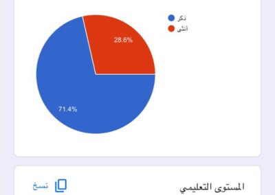 صورة واتساب بتاريخ 1446-04-26 في 22.00.28_da5158dd