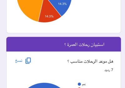 صورة واتساب بتاريخ 1446-04-26 في 22.00.29_58fa238f