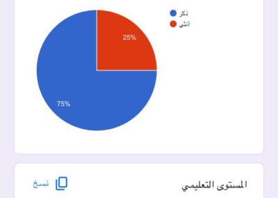 صورة واتساب بتاريخ 1446-04-26 في 22.00.31_4fd20b34